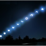 Éclipse annulaire de soleil en Espagne